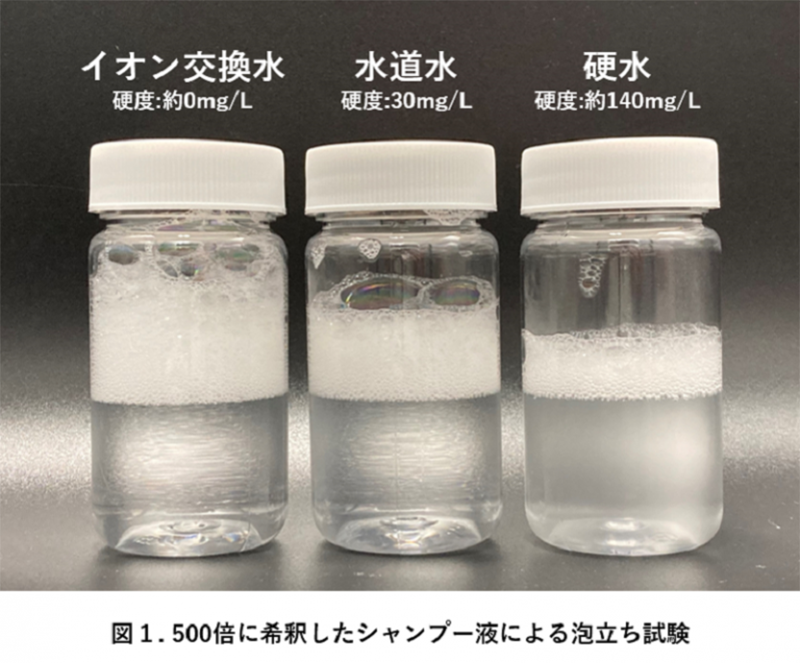 泡立ち試験