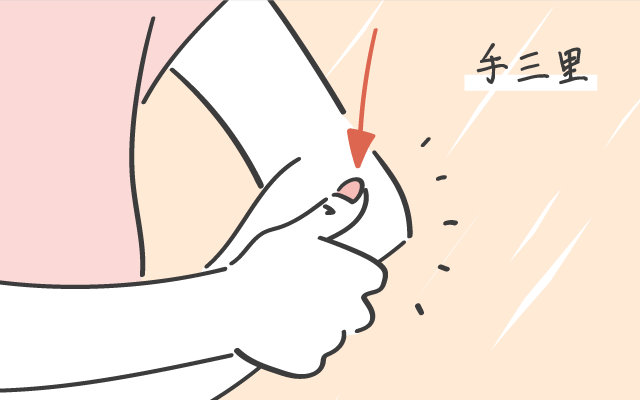 ツボ 手三里