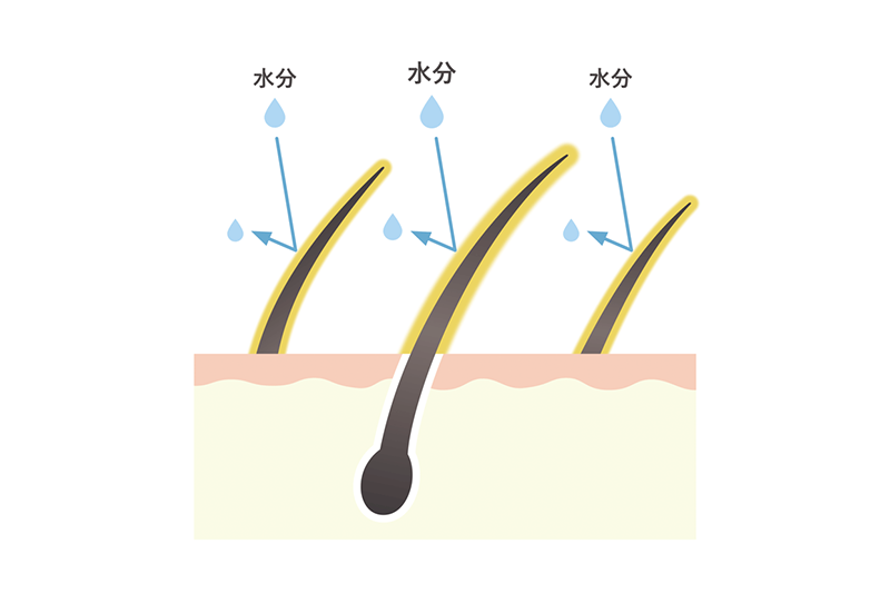 スタイリング剤で髪の広がりを抑える