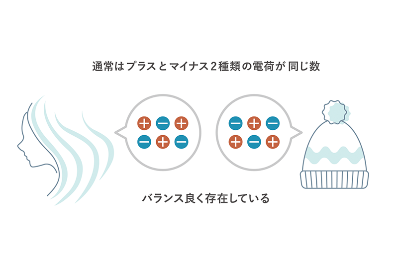 静電気が発生する原因